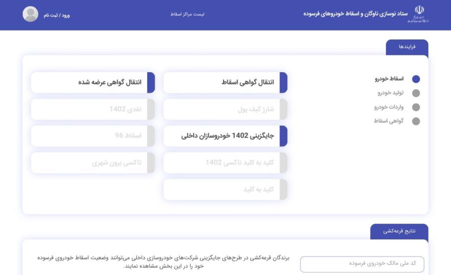 پذیرفته‌شدگان طرح جایگزینی خودروهای فرسوده در سامانه «ستاد» ثبت‌نام کنند